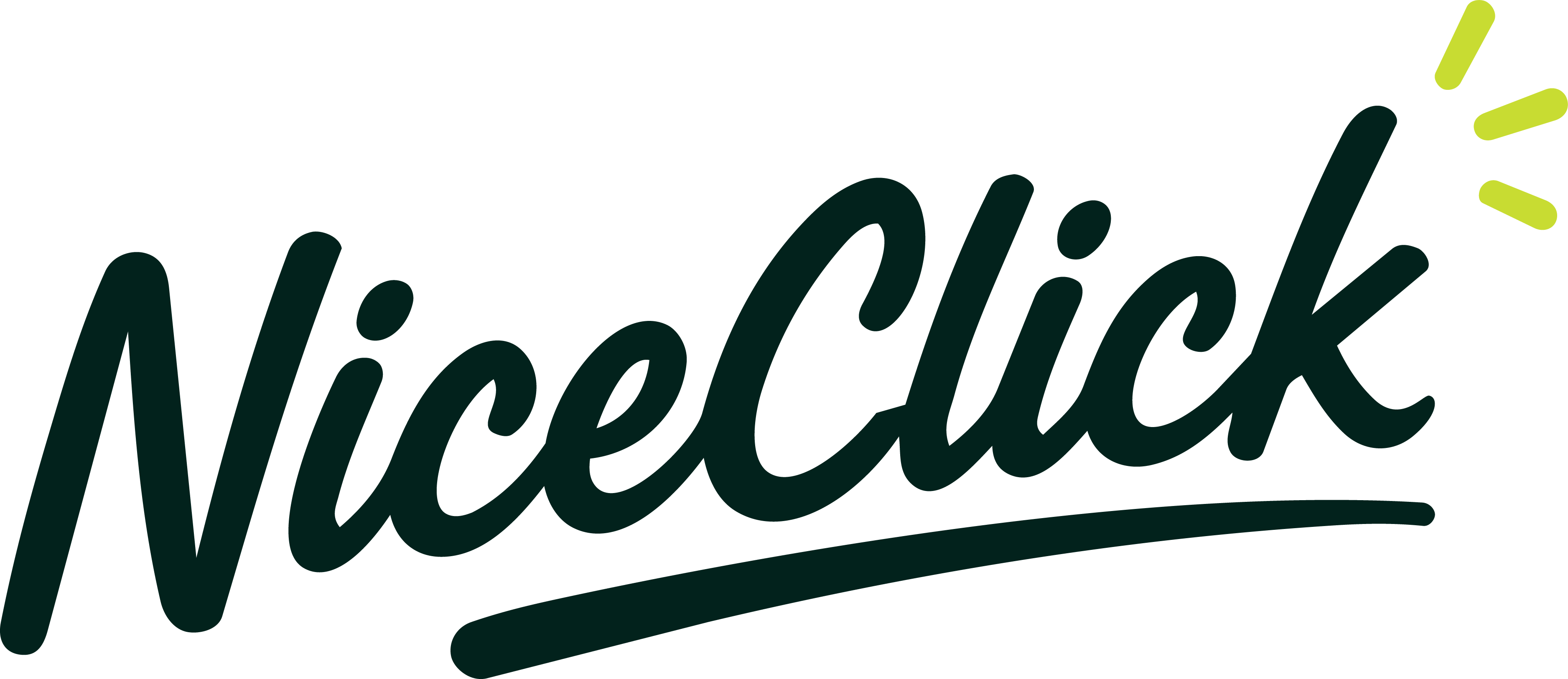 NiceClick
